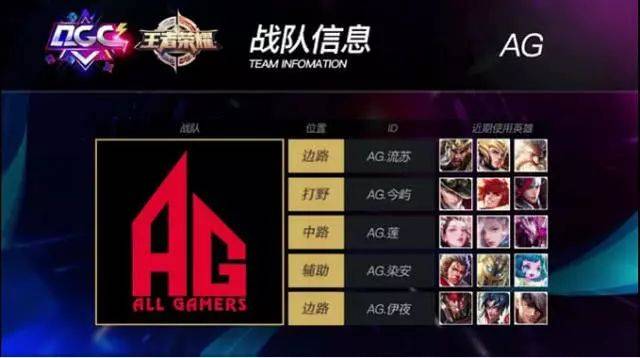 CBA：浙江男篮主场轻取新疆