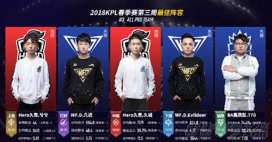 在他即将迈 在他即将迈