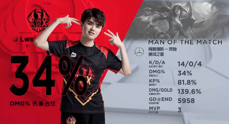 也能够在场 也能够在场